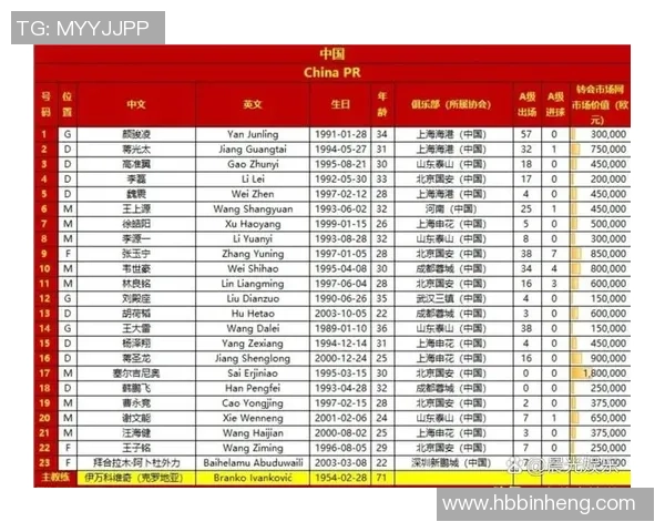 中国足球球星排名第一的人物是谁他的成就与影响力解析 中国足球球星排名第一的人物是谁他的成就与影响力解析