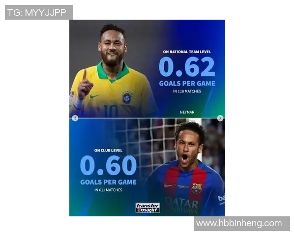 足球四大巨星传奇对决:梅西C罗内马尔哈兰德谁能登顶世界之巅 足球四大巨星传奇对决:梅西C罗内马尔哈兰德谁能登顶世界之巅