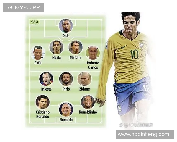 足球历史球星档次解析 从传奇巨星到现代天才的全面对比 足球历史球星档次解析 从传奇巨星到现代天才的全面对比