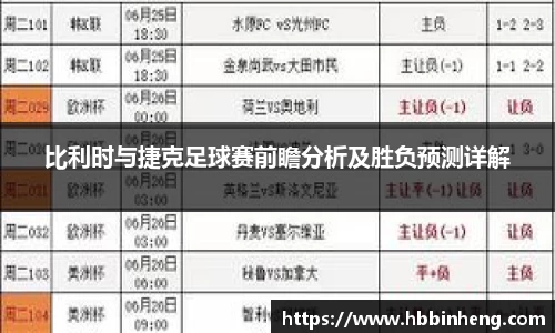 比利时与捷克足球赛前瞻分析及胜负预测详解